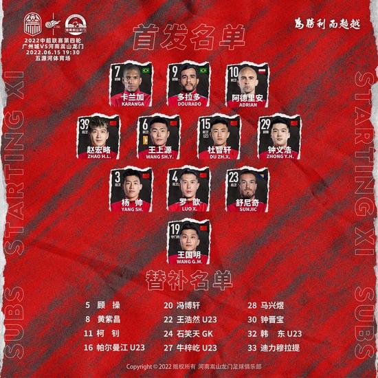 卫冕冠军连胜挑战者，占据积分榜榜首