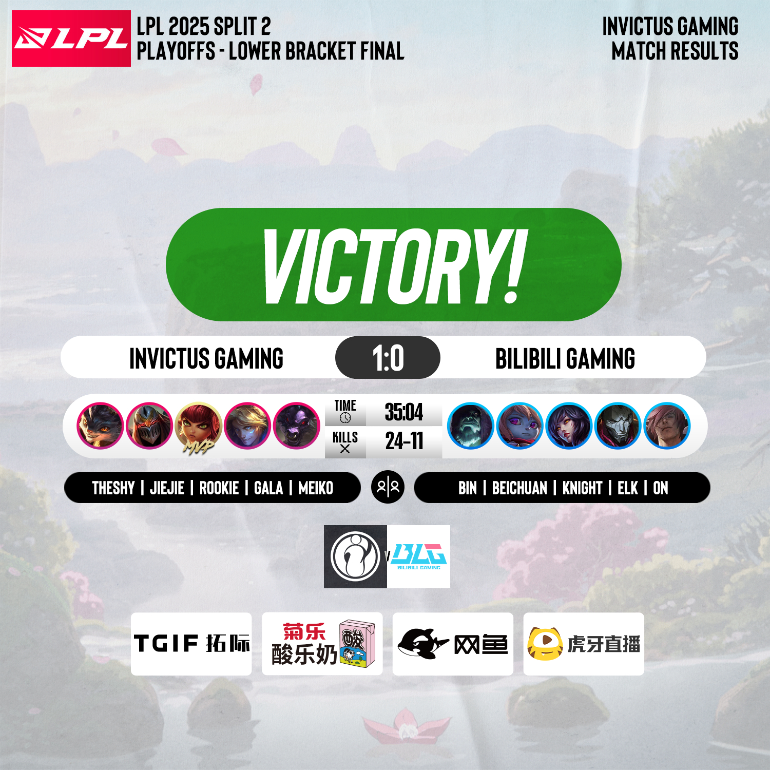 T1鏖战LGD,Viper团战一打五顶尖较量2025世界赛,锁定晋级资格 T1鏖战LGD,Viper团战一打五顶尖较量2025世界赛,锁定晋级资格